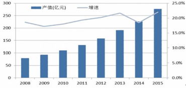 你的公司電腦安全么？快試試默安科技的計算機信息技術解決方案