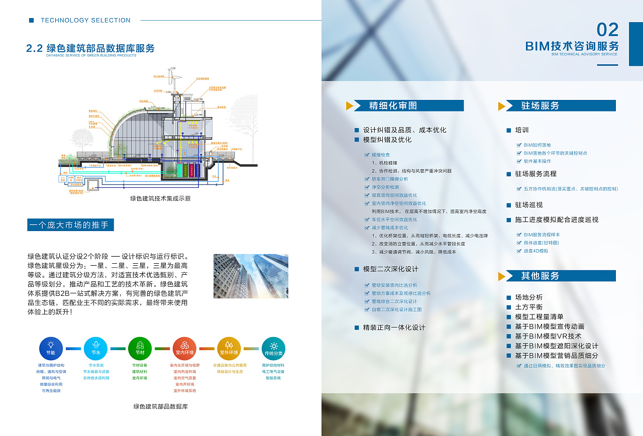 綠興工程服務(wù)手冊(cè) 專(zhuān)業(yè)設(shè)計(jì)與技術(shù)交流的完美融合
